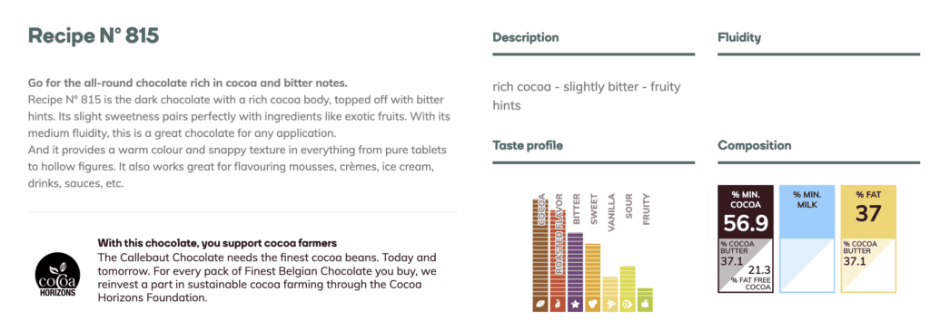 What is Soy Lecithin and Why is it Used in Chocolate? - ReadCacao